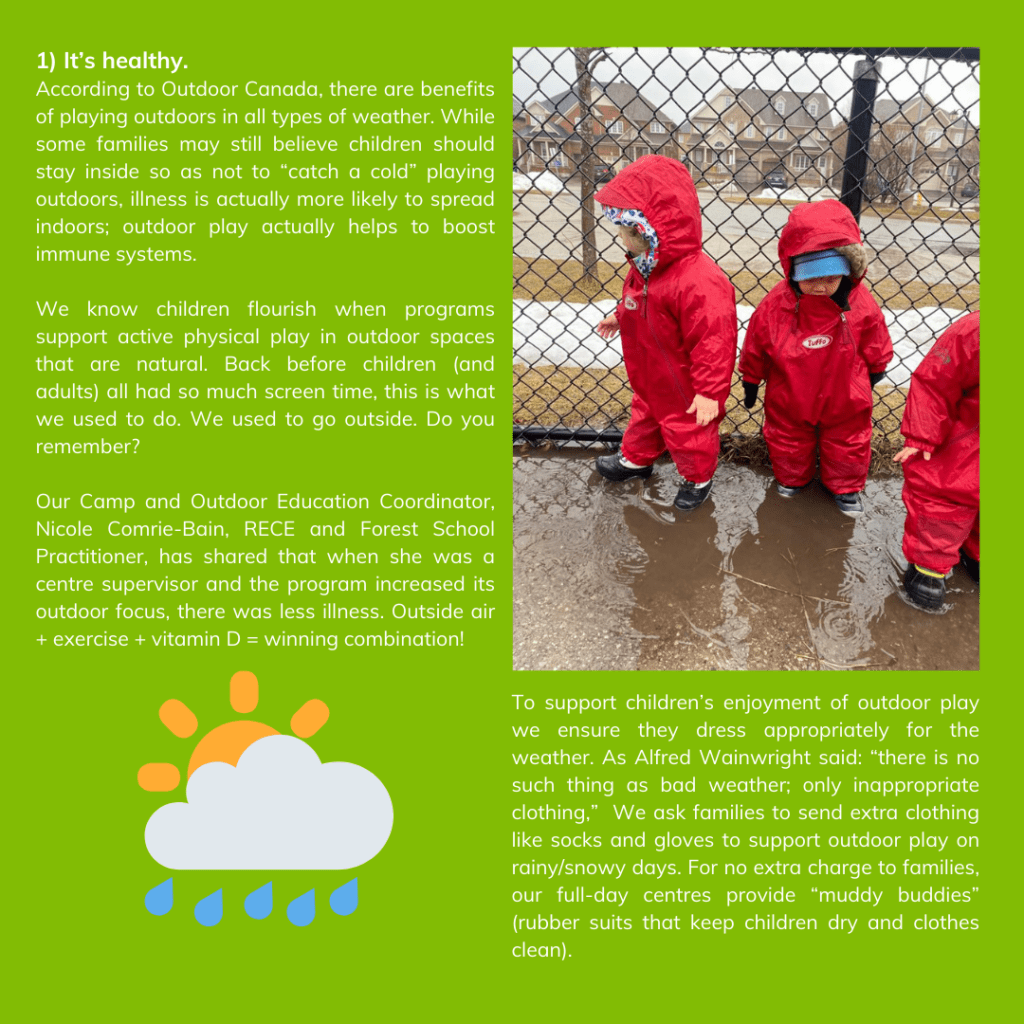 Three children playing in the rain wearing "muddy buddies" (red rain suits) and a sun/cloud/rain icon below